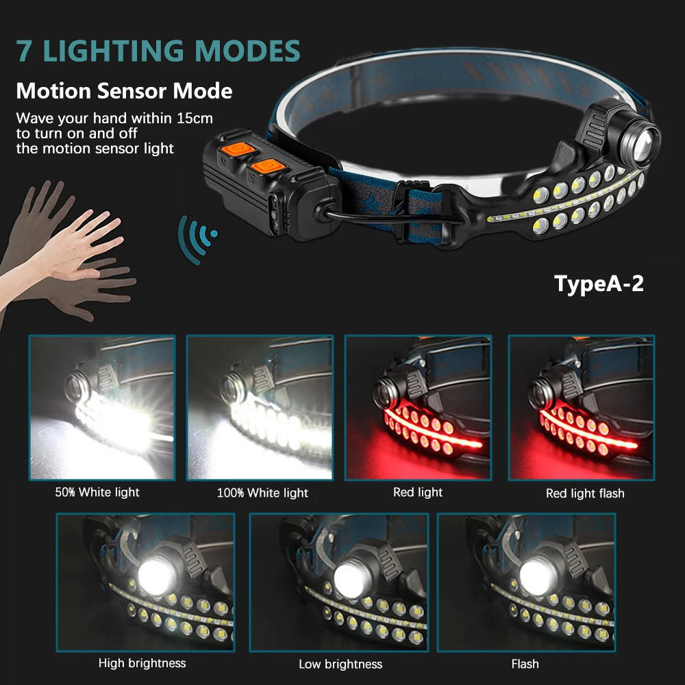 Linterna frontal LED potente, linterna de cabeza con Sensor IR, impermeable, portátil, reflector, 1200mAh, 18650