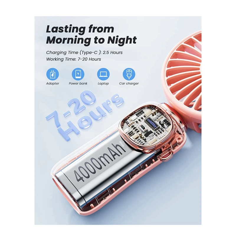 Портативный ручной вентилятор, шейный вентилятор на 4000 мАч со стандартным дисплеем, складной настольный вентилятор с основанием, 5-скоростной вентилятор для женщин