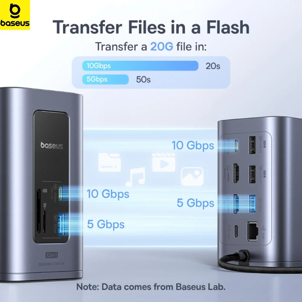 Baseus Док-станция 12-в-1 USB-C | AliExpress