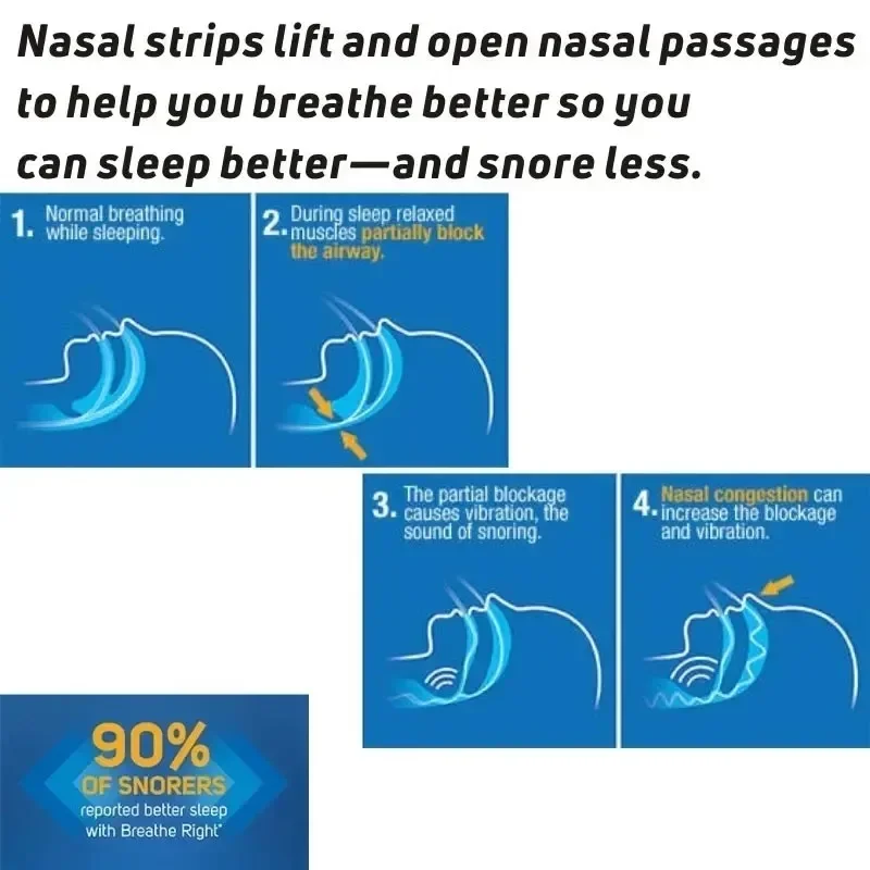 10/50PCS Breath Nasal Strips Right Aid Stop Snoring Nose Patch Good Sleeping Patch Product Easier Breath Sleep Aid Decive