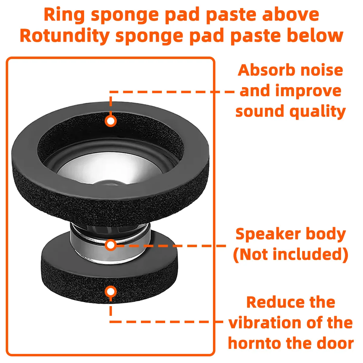 YONGRUN Car Speakers Soundproof Foam Rings Universal Audio Seal Gasket Bass Enhancement Noise Reduction For Auto Door Motorcycle