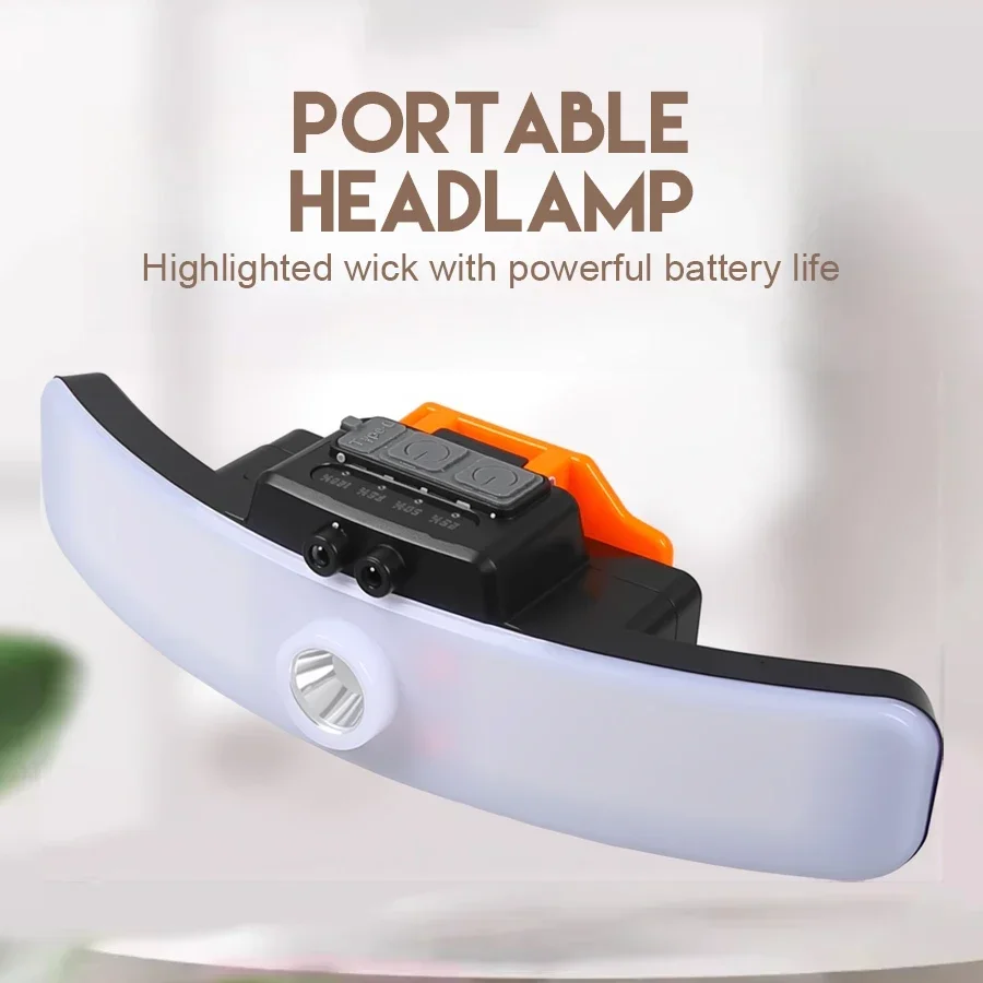 COB LED Super Bright Headlamp Rechargeable 180° Head Lamp Flashlight Outdoor Waterproof Running Fishing Camping Hiking Headlight
