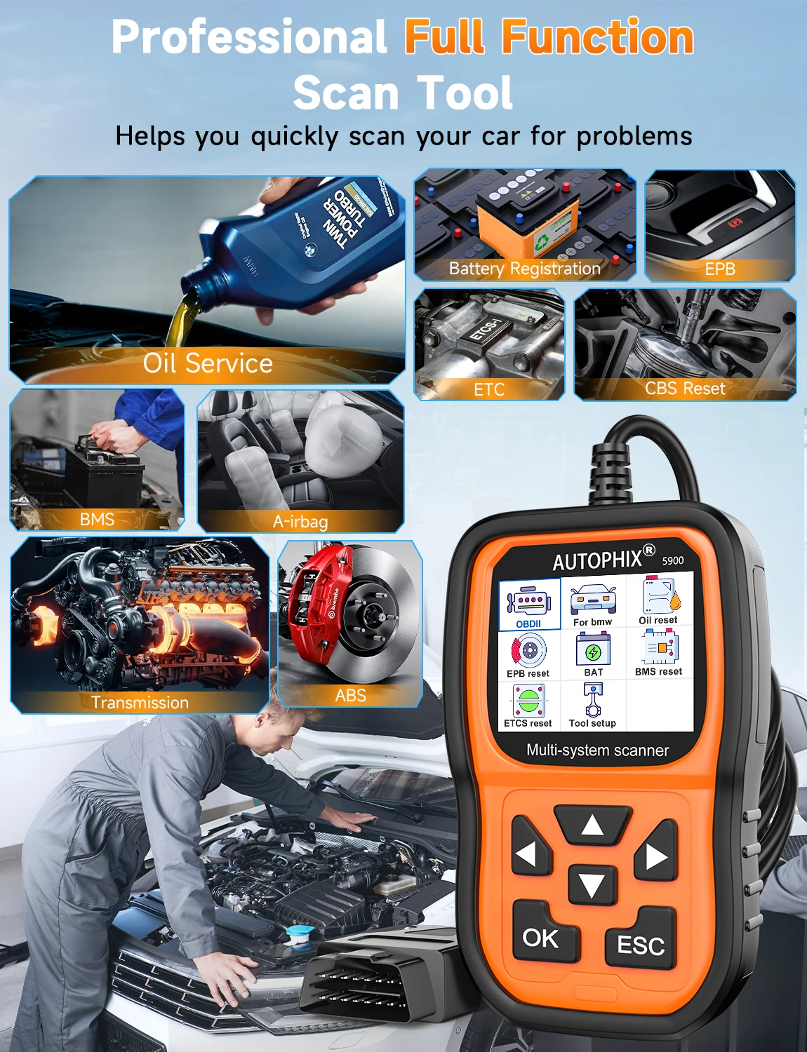 AUTOPHIX 5900 OBD2 スキャナー全システム双方向制御コードリーダー、すべてのリセットサービス診断ツール付き BMW Mini 用