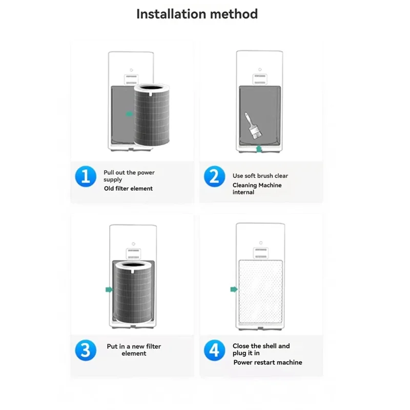 

IALJ-Air Purifier Filter For Xiaomi Mijia 4 Lite Air Purifier Relacement Hepa Filter PM2.5 Antibacterial Formaldehyde