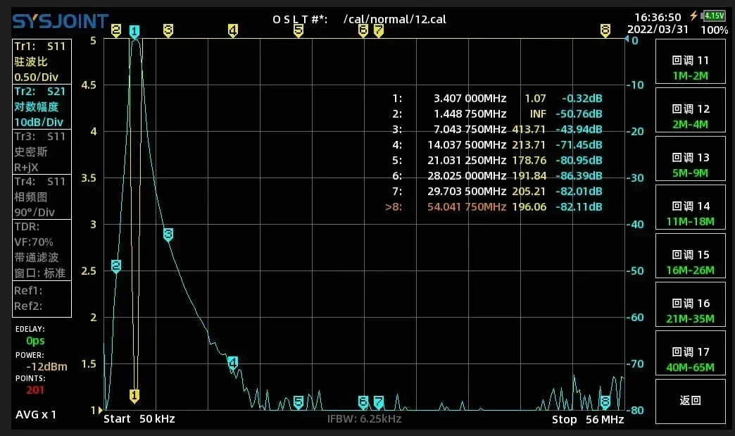 3.52MHz 80m band, bandpass filter BPF anti-interference, improved sensitivity 200w