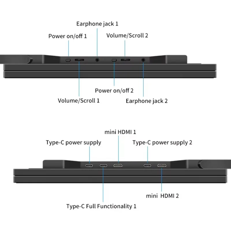 

14-дюймовый портативный IPS-монитор с двумя экранами, LED-подсветкой, интерфейсами HD и Type-C, двойной портативный монитор
