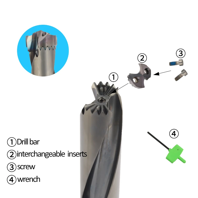 Interne Kühlmittel-Bohrer mit austauschbarer Spitze 1.5D 3D 5D Tieflochbohrer Hochpräzisions-Hochleistungsbohrer U-Bohrer Werkzeughalter – Detail 6