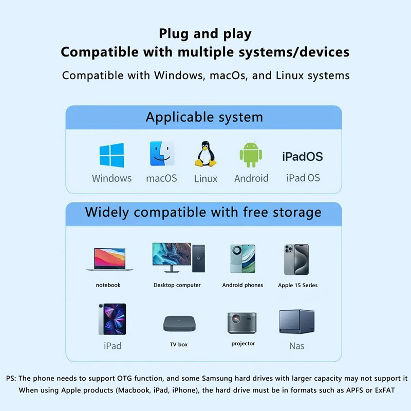 RGB M.2 SATA NGFF NVMe SSD Dual Protocol SSD Case Clear USB Type C 6/10Gbps M2 SSD Transparent External Enclosure Hard Disk Box