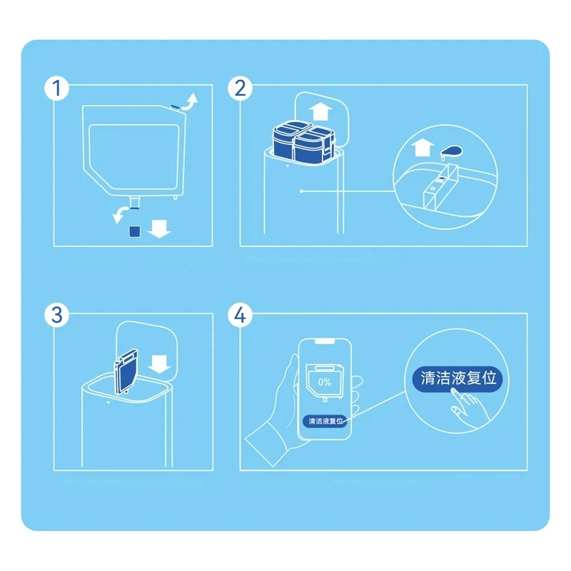 Floor Cleaner Detergent For XiaoMi Mijia Omni Robot Vacuum Cleaner B101CN Dreame L10s Ultra S10 / S10 Pro S10 Plus Accessories