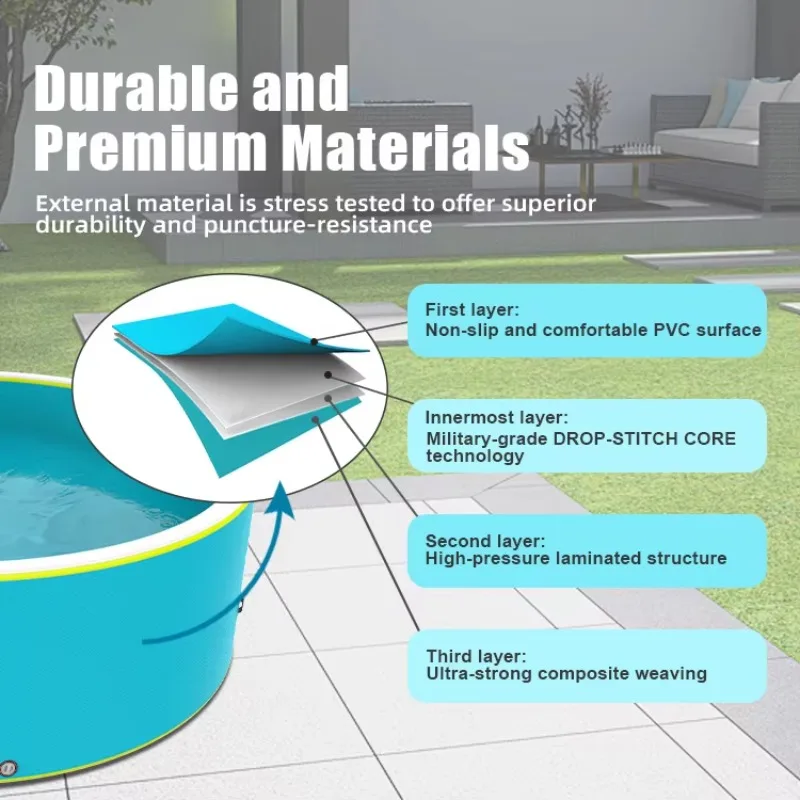 حجم مخصص 3x3x0.9 متر نفخ قطرة غرزة بولي كلوريد الفينيل حمام سباحة الحيوانات الأليفة ودية للفناء الخلفي في الهواء الطلق حديقة داخلية