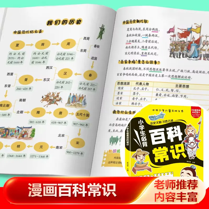 Essential Knowledge Encyclopedia for Schoolchildren, Basic Chinese Literacy and Literary Common Sense