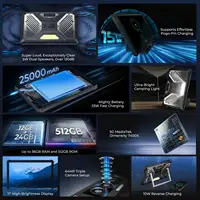 OUKITEL RT10 Rugged Tablet 12GB+512GB 11" FHD+IPS Display Android 15 MTK Dimensity 7400X 64MP Camera Support Dual SIM 5G Tablet 2