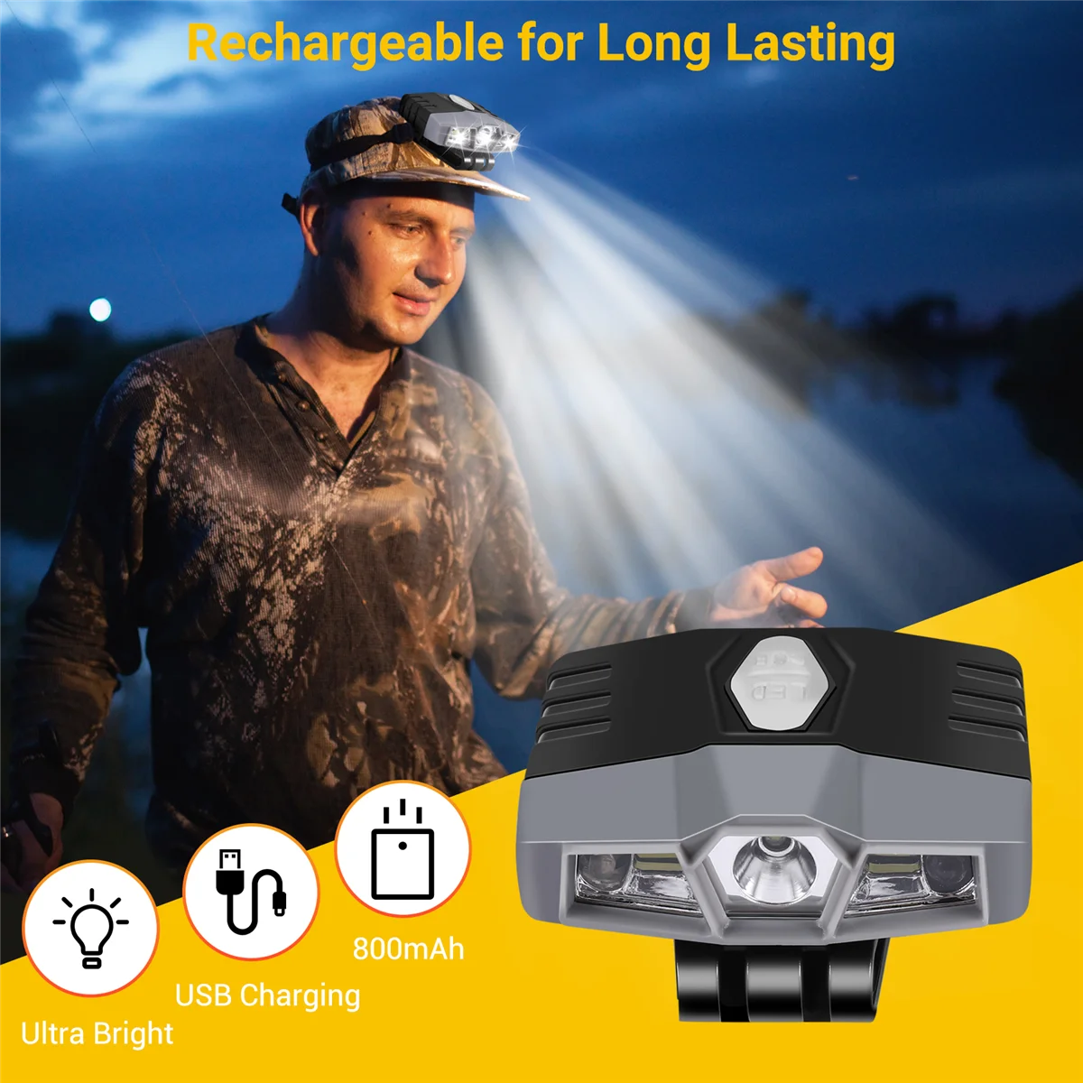 Hat LightUltra Bright Hands-Free Led Clip On Hat Light - Rechargeable 150