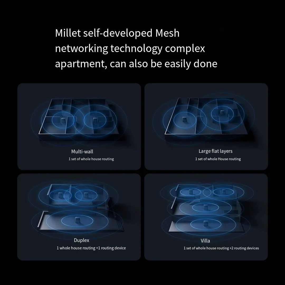 Xiaomi WiFi 7 Router BE3600 Pro 2.4/5GHz Dual-Band WAN LAN Qualcomm quad-core 3600M Gaming Acceleration Mesh Network Repeater