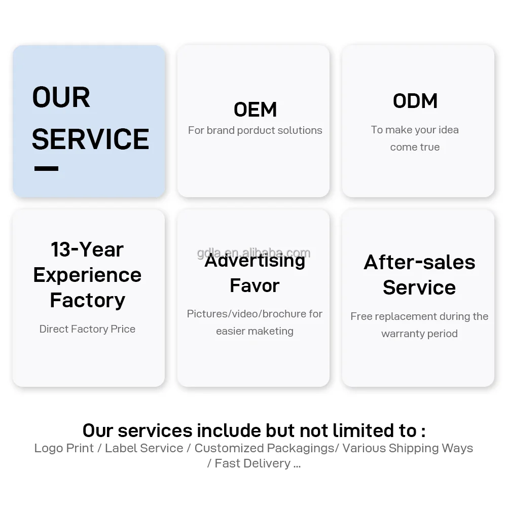 Eye Treatment Pseudomyopia Eyestrain Blurred Vision Presbyopia Fear Of Light Therapy Rehabilitation Equipment