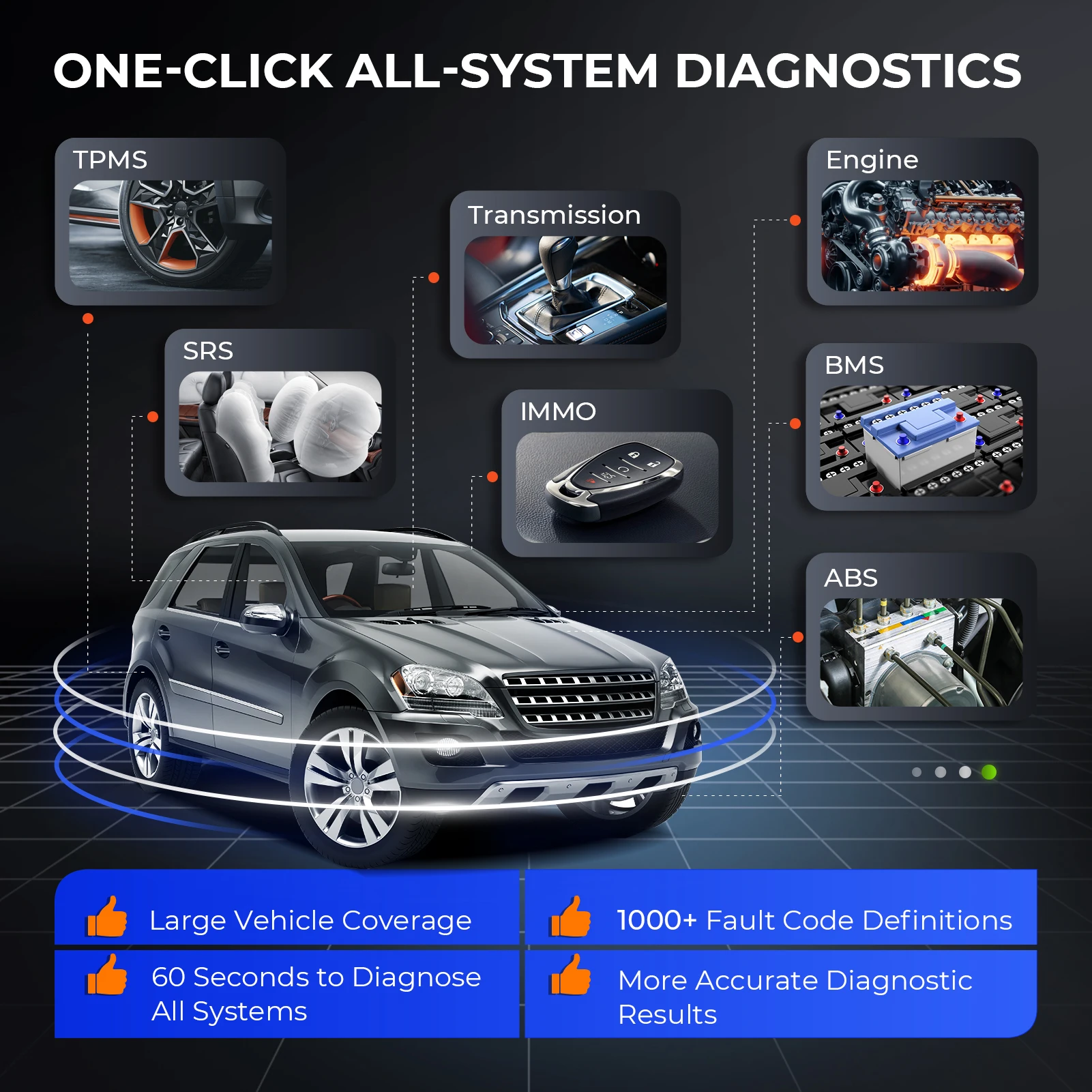 New Launch CRP129X PLUS Scanner Professional Automotive Scanner OBDII Scanner All System Diagnosis Obd2 Functions