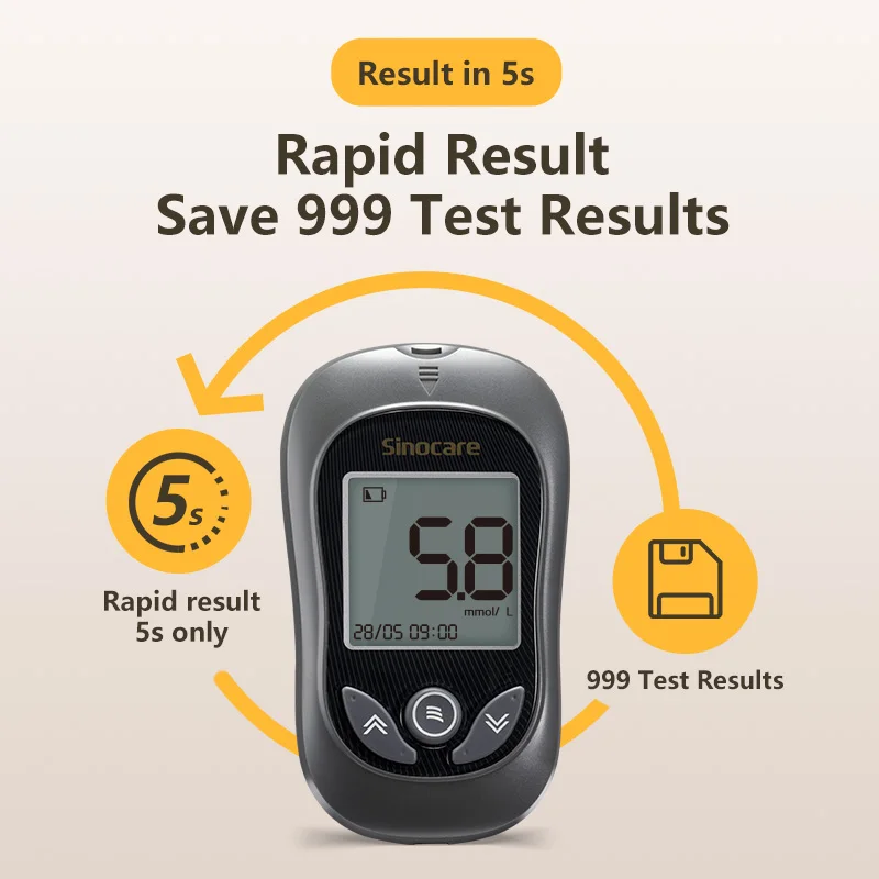 Sinocare Gold AQ Plus Blood Glucose Meter Kit Blood Sugar Test Kit with Golden Strips More Accurate Diabetes Monitor