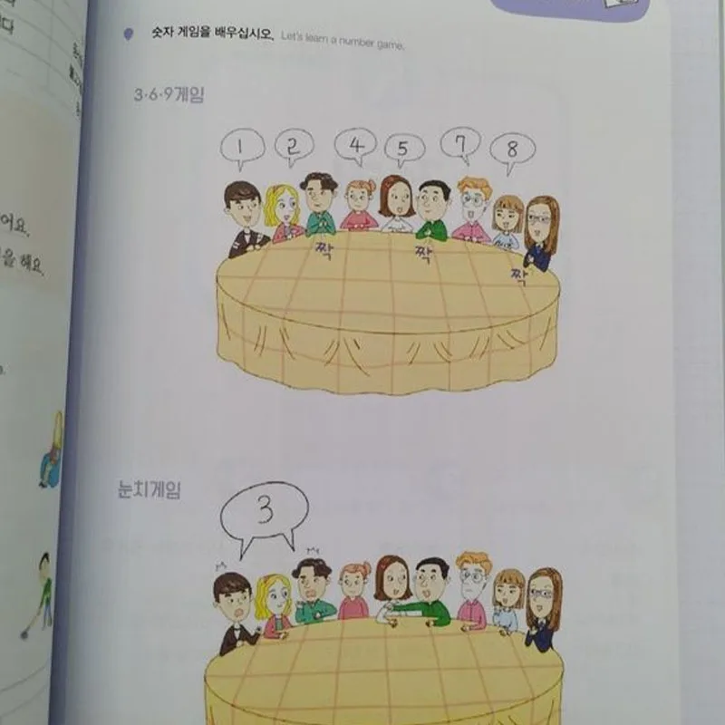 2 libri/set 1-2/3-4/5-6 serie di vitamine coreane a buon mercato