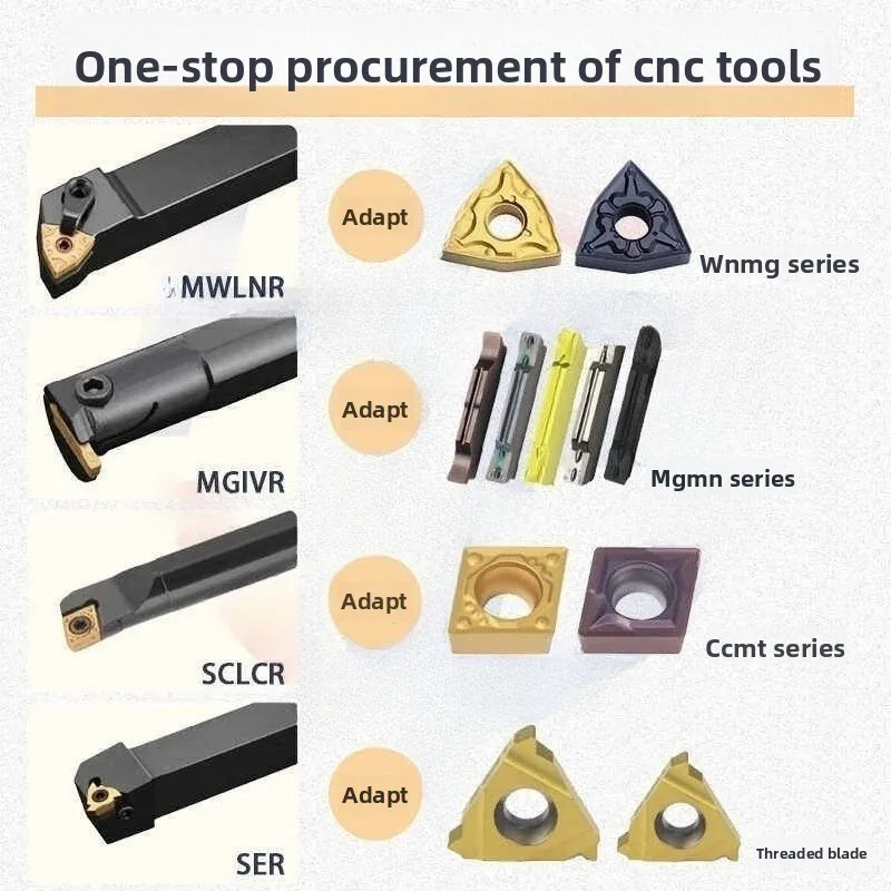 Chengdu Daoqin Grooving & Cutting Inserts MGMN200, MGMN250, MGGN300, MGGN400-LH PM310