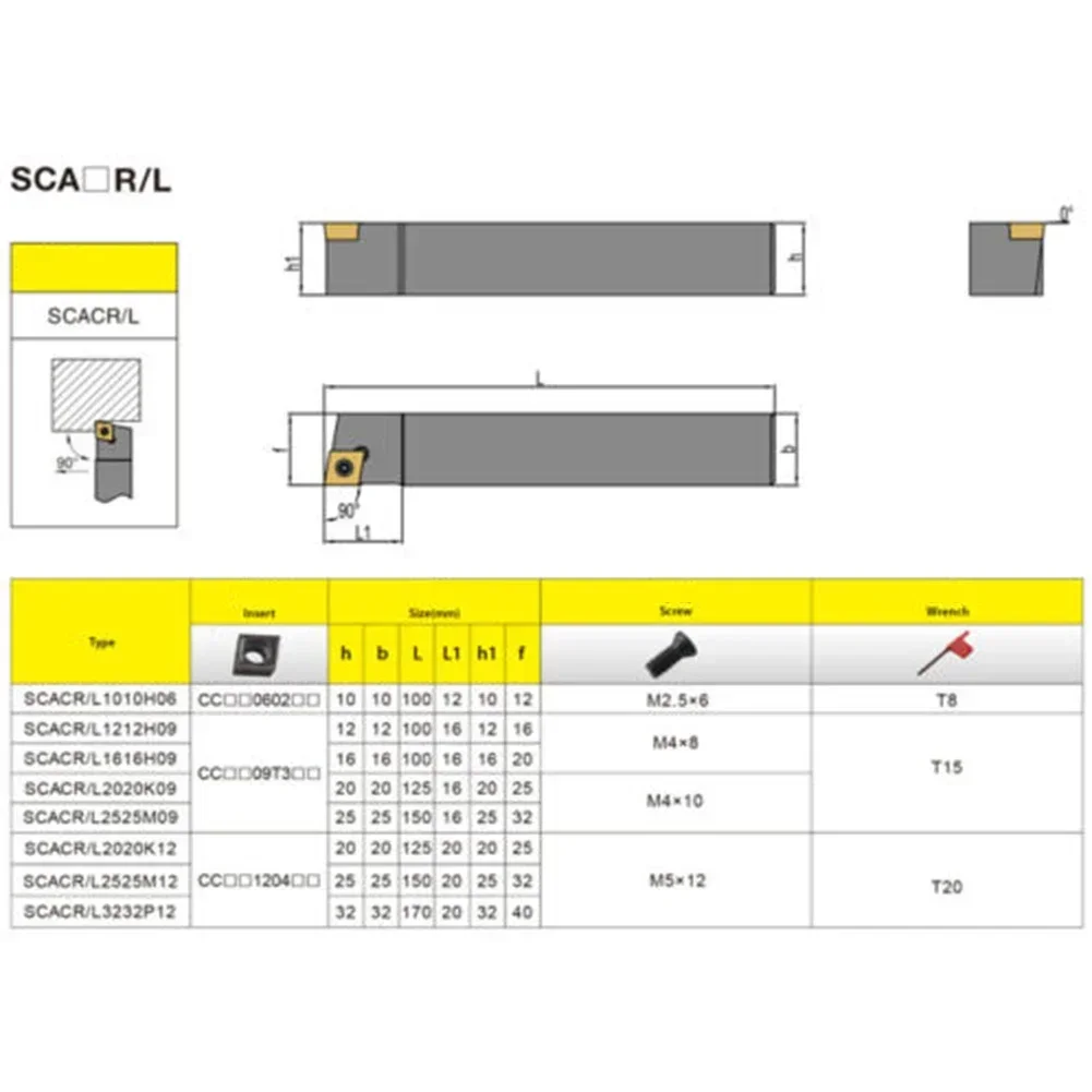 Hot!High Quality Lathe External Turning Tool Holder SCACR1212H09 Lathe Boring Machining Cutter Power Tool Accessories