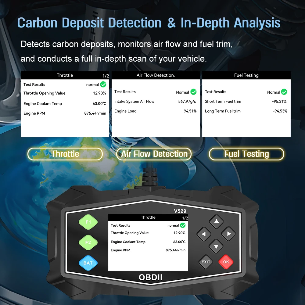 سيارة obd2 الماسح الضوئي أداة تشخيصية متعددة اللغات obdii سيارة جهاز قياس الجهد الكهربائي محرك خطأ رمز الماسح الضوئي قارئ رمز السيارة
