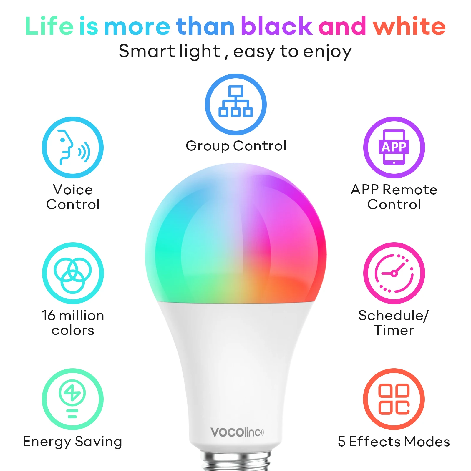 VOCOlinc Smart Bluetooth Led Bulb Dimmable Light lamp 9.5W E27 TUYA Bulbs Party Light Color Adjustable Dimmer Alexa google Voice