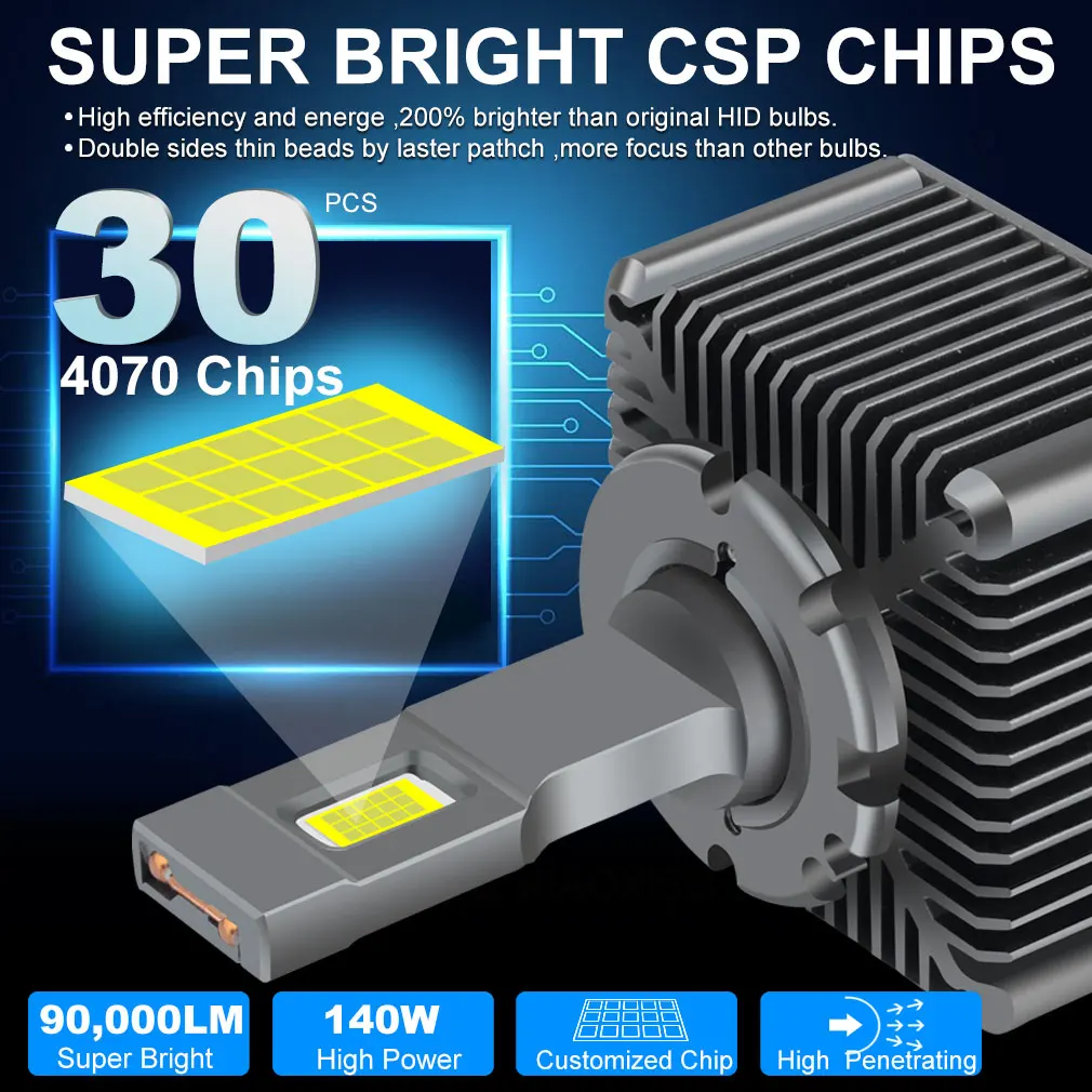 90000LM D3S LED D1S D2S D4S D5S D8S Led 140W Фари HID D1R D2R D3R D4R D5R D8R Лампа Canbus Автомобильный светильник Авто 6000K 12V 24V
