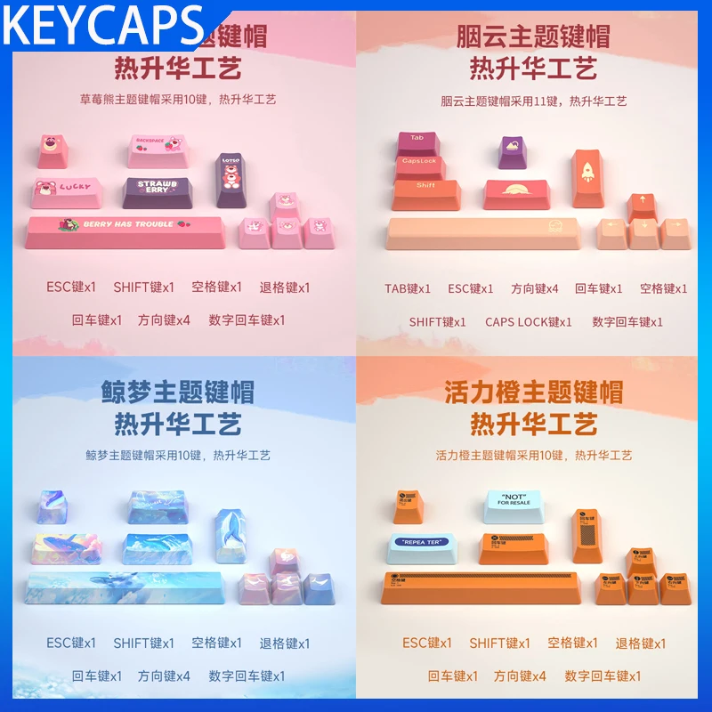 10 PBT メカニカルキーボードキーキャップ崇高なパーソナライズされたクリエイティブキーキャップ滑り止め耐摩耗性 DIY ゲーミングキーボードアクセサリー