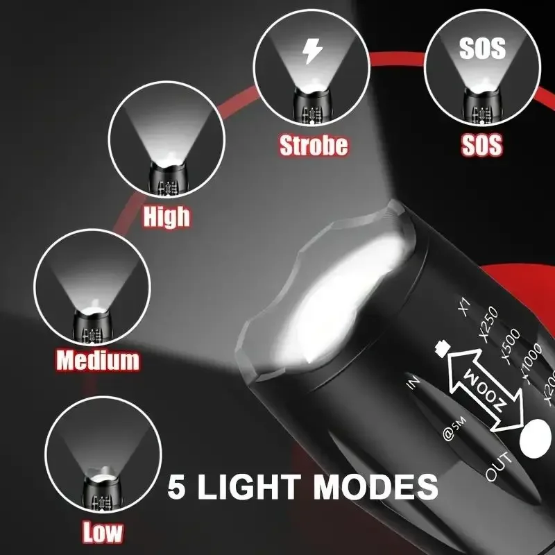 Torcia a LED ad alta potenza T6 torcia tattica zoomabile in lega di alluminio ricarica USB luce esterna impermeabile per lanterna da campeggio