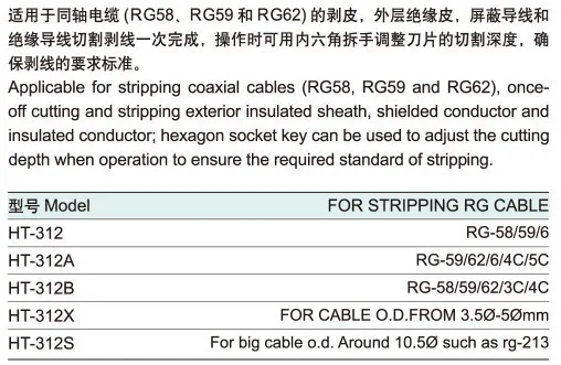 HT-312B Kabel draadstrippers voor RG58 RG59 RG62 3C 4C kabel Netwerk tool Netwerk Tang