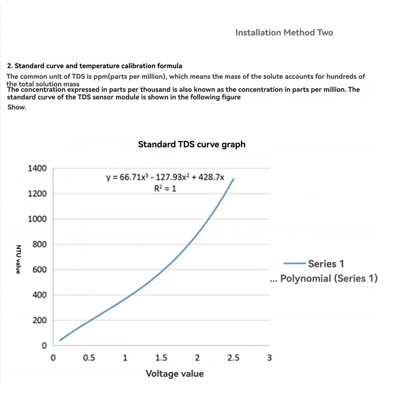 Sensor de detección de calidad del agua DS18B20, señal analógica de temperatura, detección de calidad del agua sólida Soluble para Arduino 51/STM32