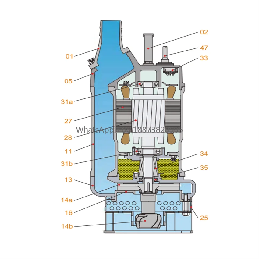 Stirring Type Sewage Submersible Pump