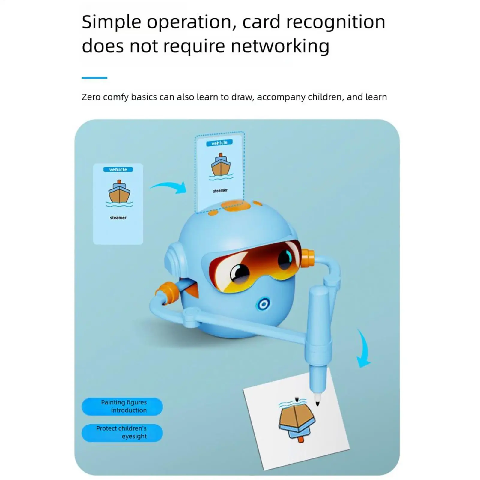آلة رسم روبوت ألعاب تعليمية تفاعلية مع توجيه صوتي و100 بطاقة آلة رسم تعليمية تفاعلية لـ