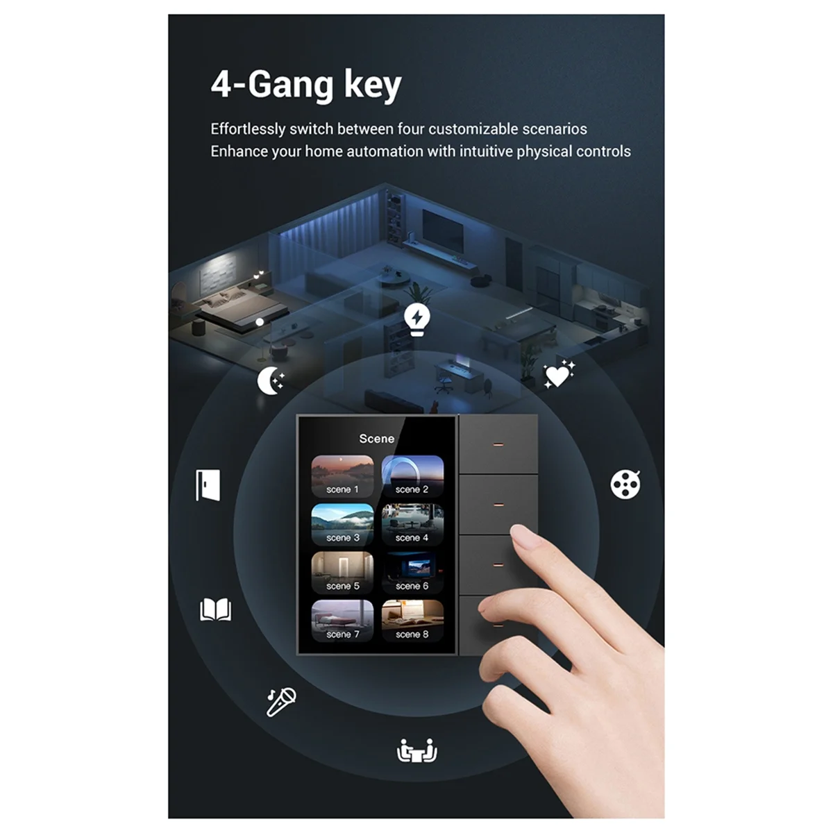 AAAF 3.5 pollici Smart Wall Switch Touch Screen 4 gruppi Interruttore 8 vie Scena Radar Sensore Dimmer Interruttore Tenda Tuya Zigbee A