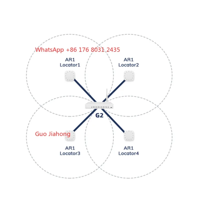 

Wholesale Custom IoT Solution Hardware Ble 5.1 Tags AoA Locator Bluetooth Gateway Beacon IoT Kit