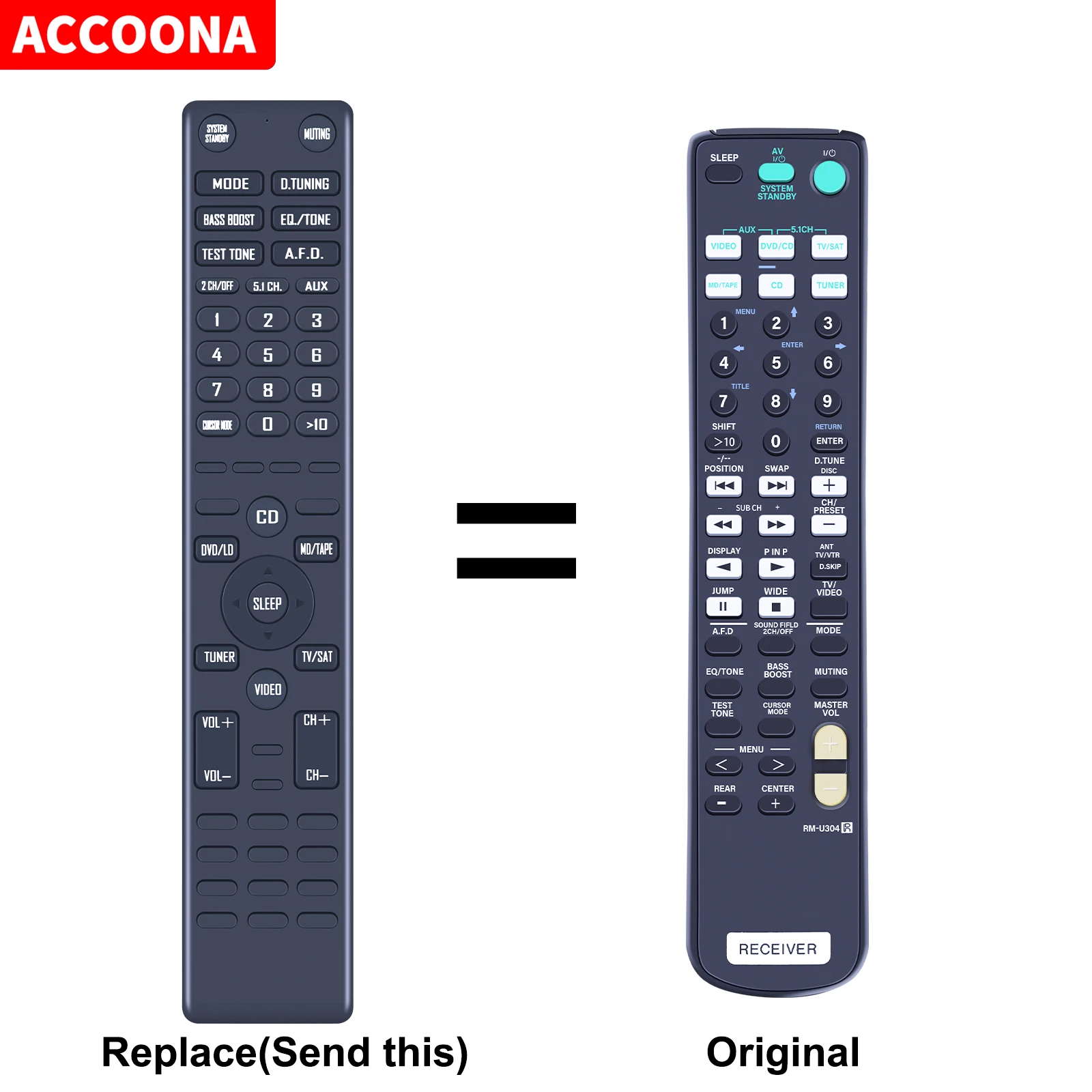 New RM-U304 Replace… - image