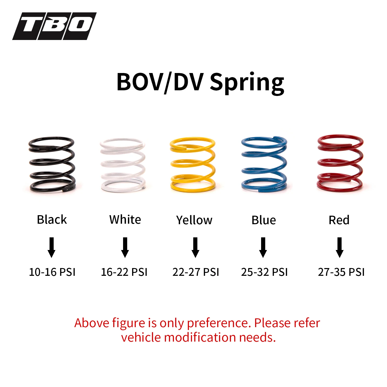 TBO BOV Blow Off Valve/DV Diverter Valve VW Audi EA888 Engine Spring