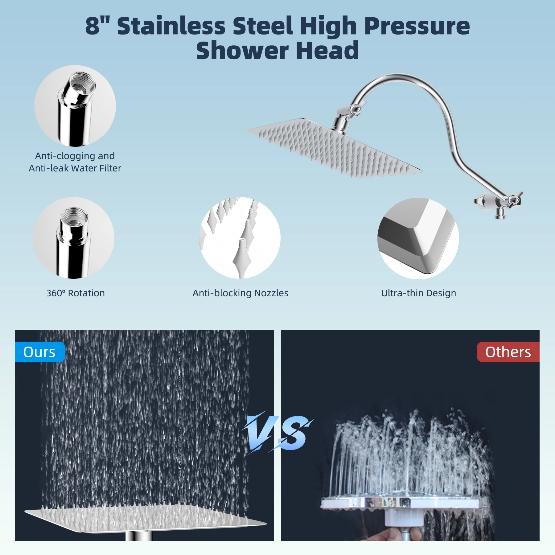 All Metal Shower Head, 8'' High Pressure Rainfall Shower Head, Handheld Showerhead Combo with 12'' Adjustable Extension Arm