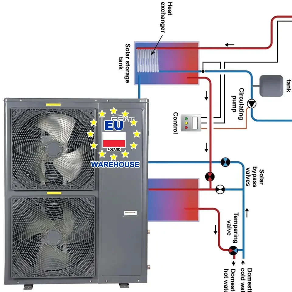 GRAT  Provide You With R32 DC Inverter Heating & Cooling & DHW 3 in 1 Heat Pump Galvanized Black Heat Pump 18KW