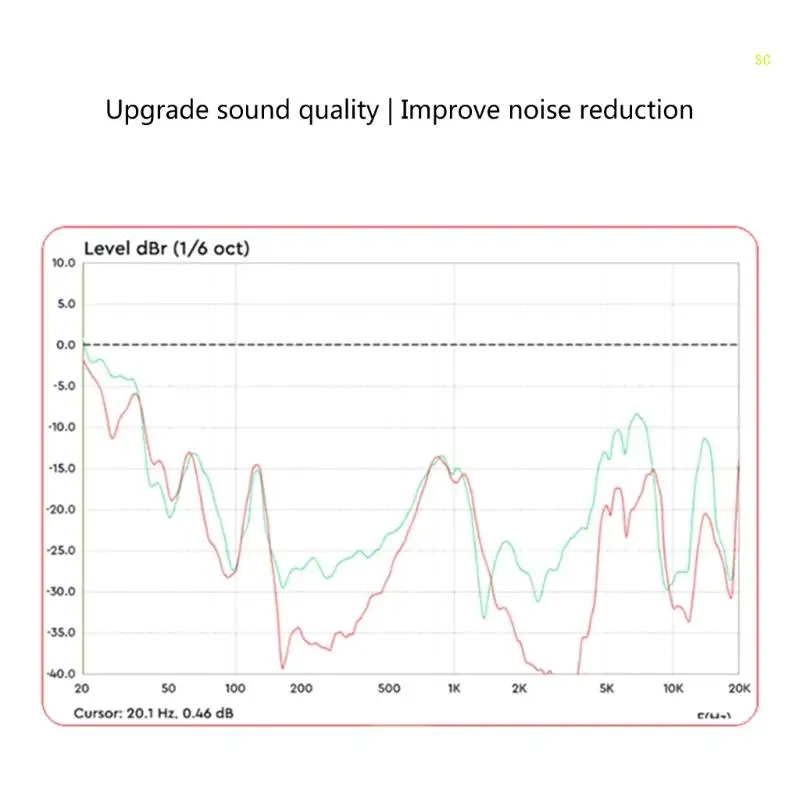 Силиконовые подушечки для наушников, чехол для WF-1000XM4 WF-1000XM3, дропшиппинг