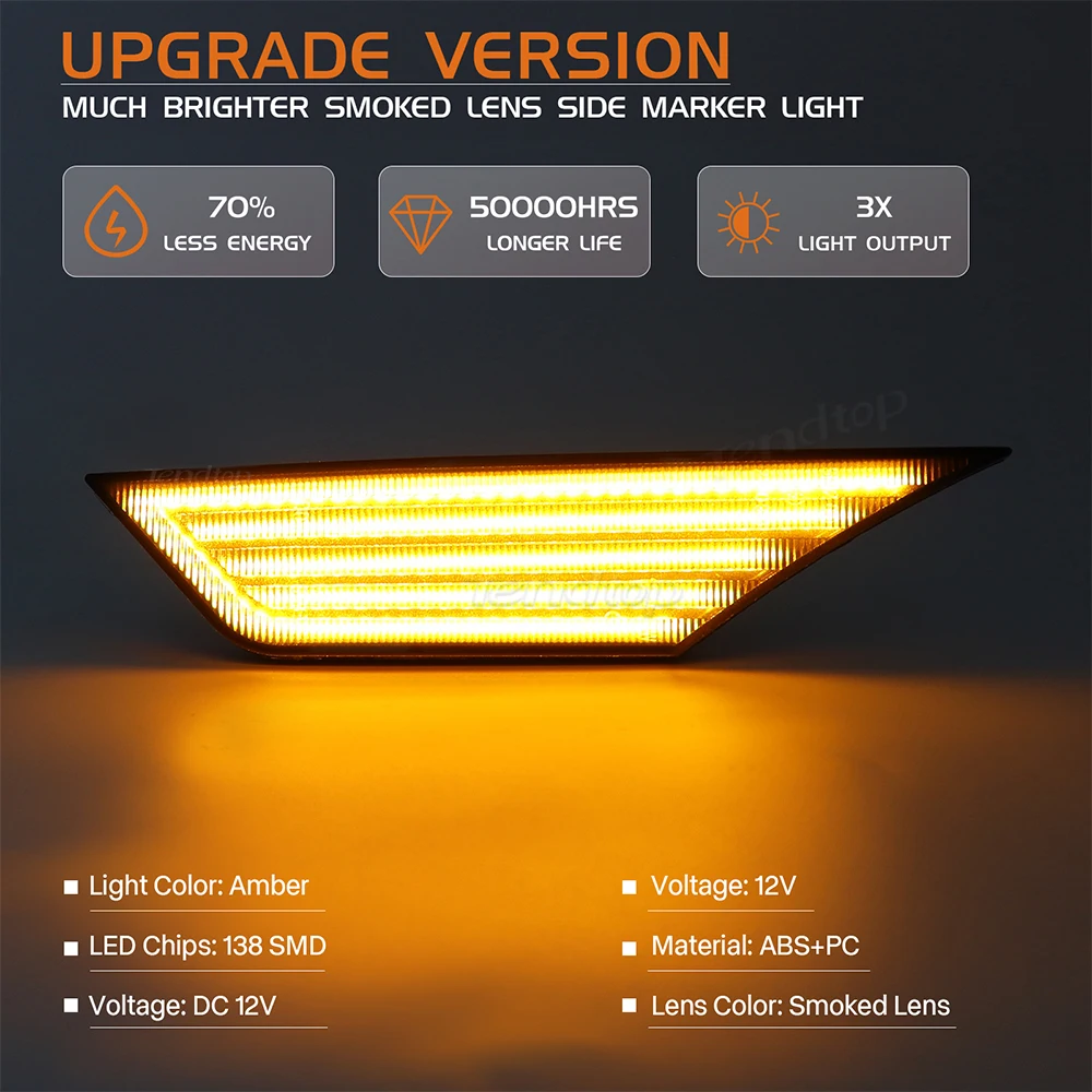 Car Flashing LED Side Marker Repeater Sequential Turn Signal Light DRL Indicator For 2016-2021 10th Generation Honda Civic