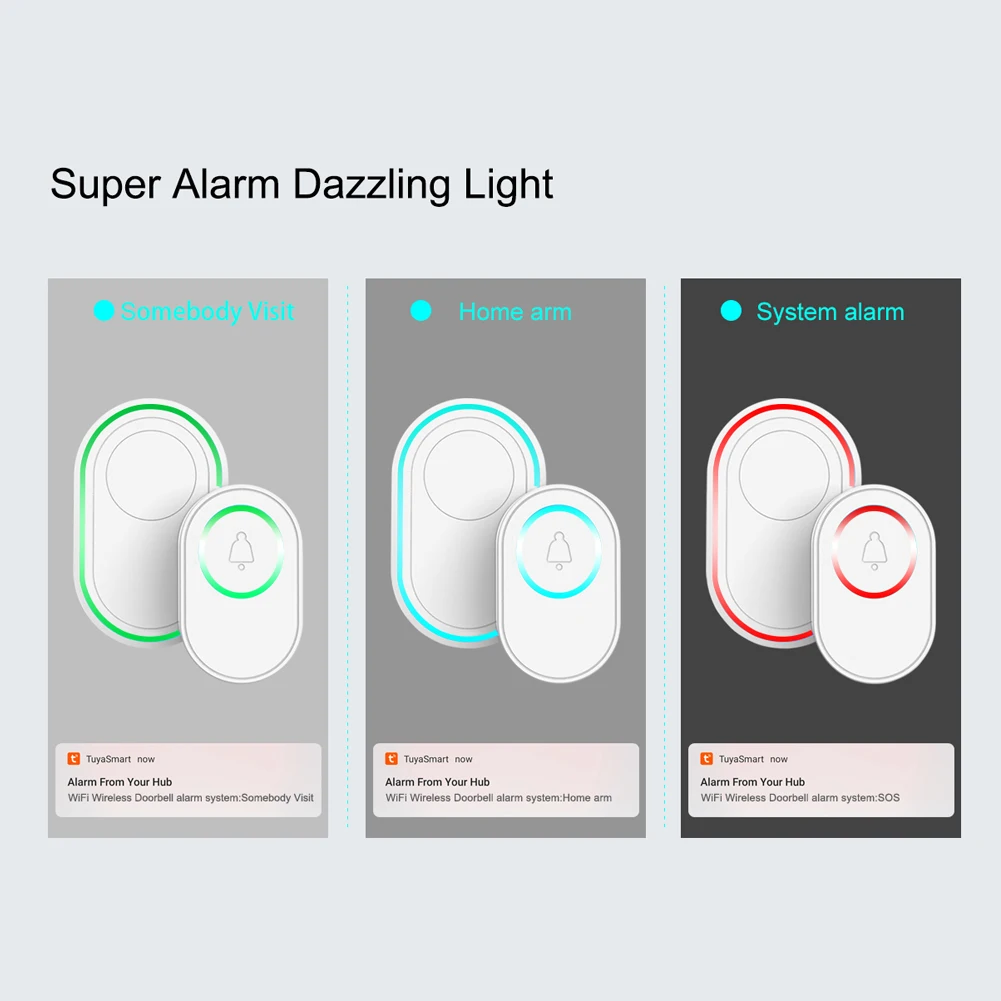 433Mhz Draadloze Deurbel Thuis Muziek Deur Bel Alarm Volume Instelbaar Compatibel Met Onze Wifi Gsm Alarmsysteem Eu/Us Plug