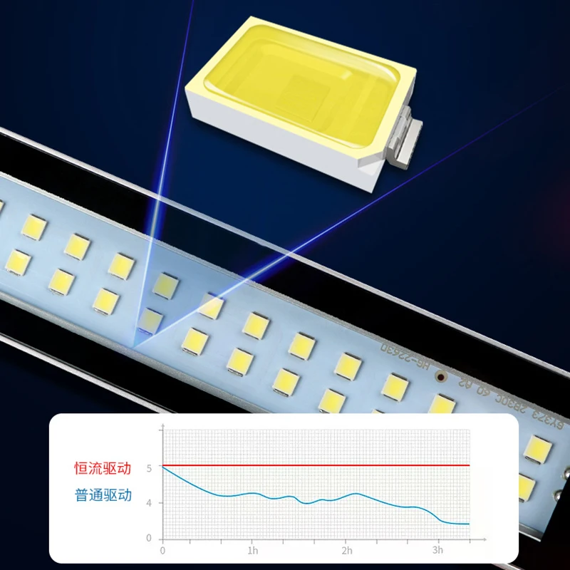 2PCS AC220V LED Machine Tool Working Light Waterproof Explosion-proof Lighting CNC Lathe Three-proof Industrial Lighting 22-53cm