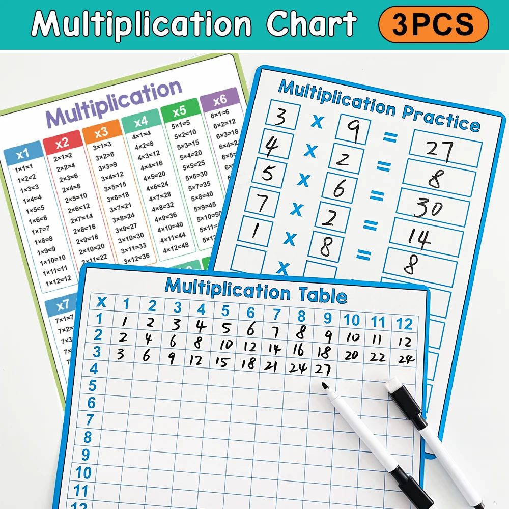 Dry Erase Multiplication Chart Multiplication Table Times Table Math Practice for Kids Students Classroom Teacher Teaching Aids