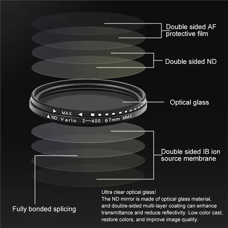 LXYB18B Magnetic Phone Filter Kit Adjustable ND2-400 Camera Lens Clip Vlog Photography Access