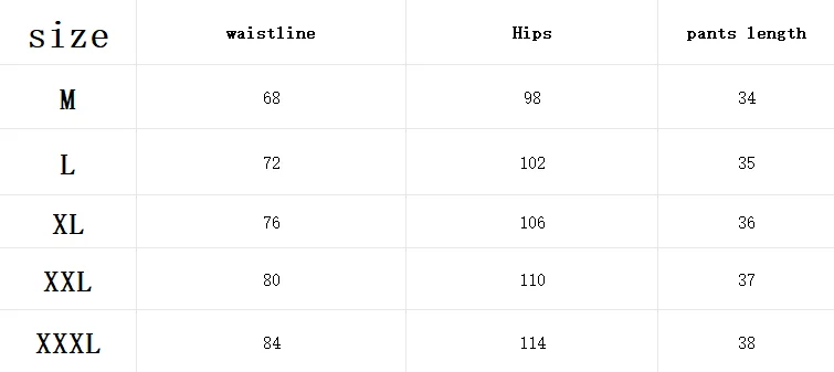 2024 nuovi pantaloncini sportivi fitness allenamento fitness estivo da uomo in esecuzione pantaloncini in rete traspirante pantaloncini da spiaggia