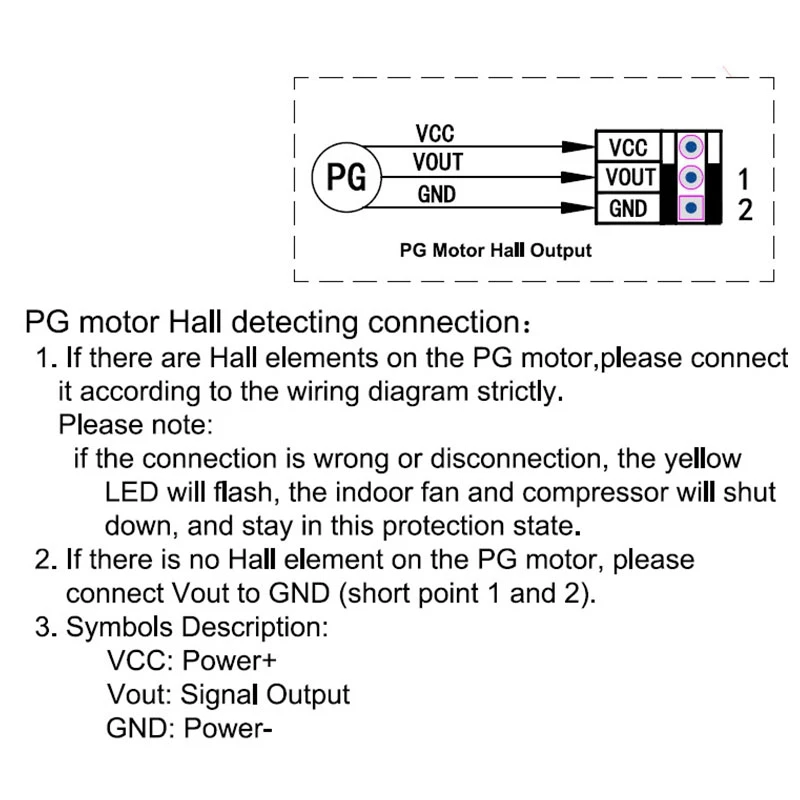 Lilytech-ユニバーサルエアエアコン制御システム,3x ZL-U05DM pg,ユニバーサル,コントロール用