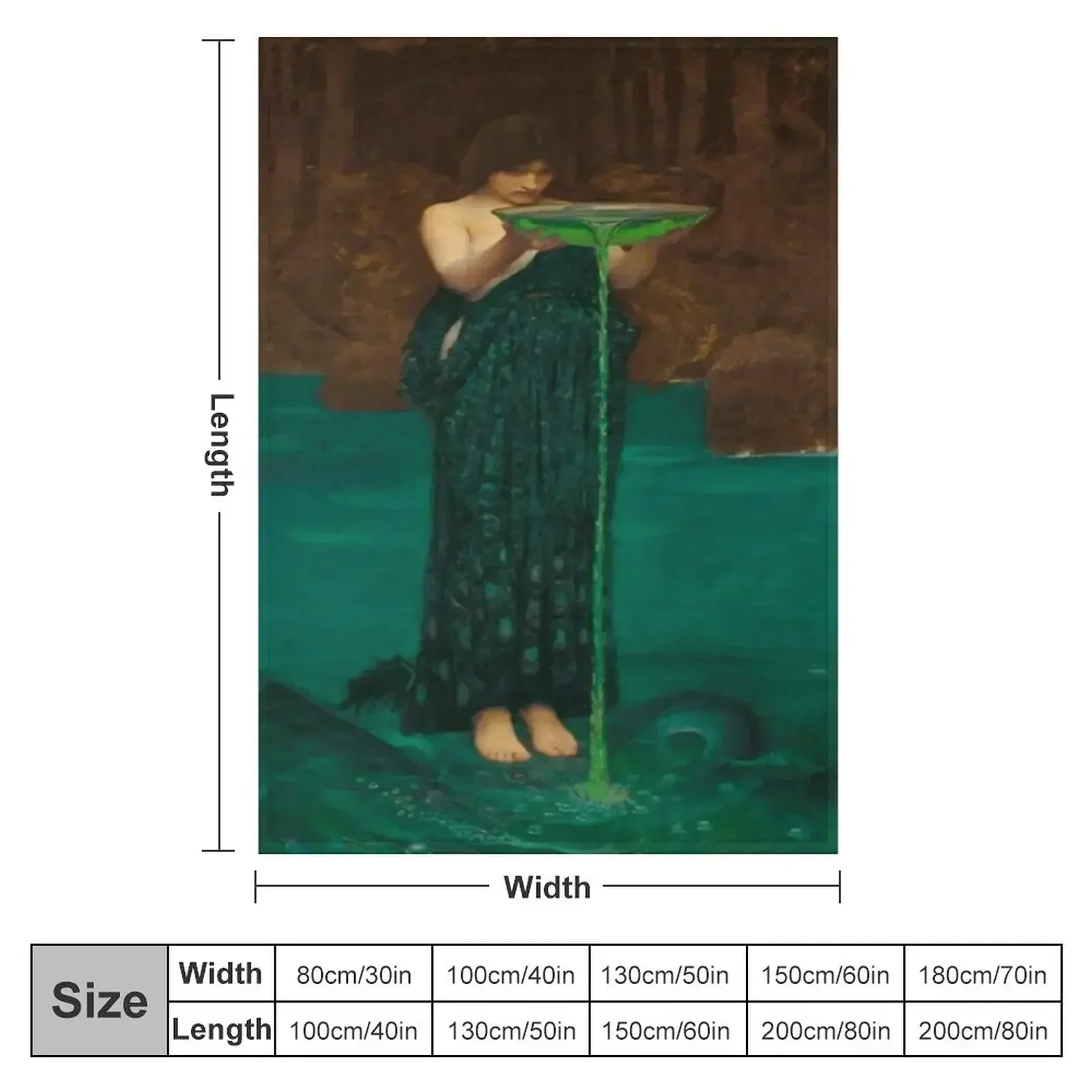 John William Waterhouse - Circe Invidiosa Throw Blanket Personalized Gift Flannel Thins Custom Blankets For Baby Baby Blankets