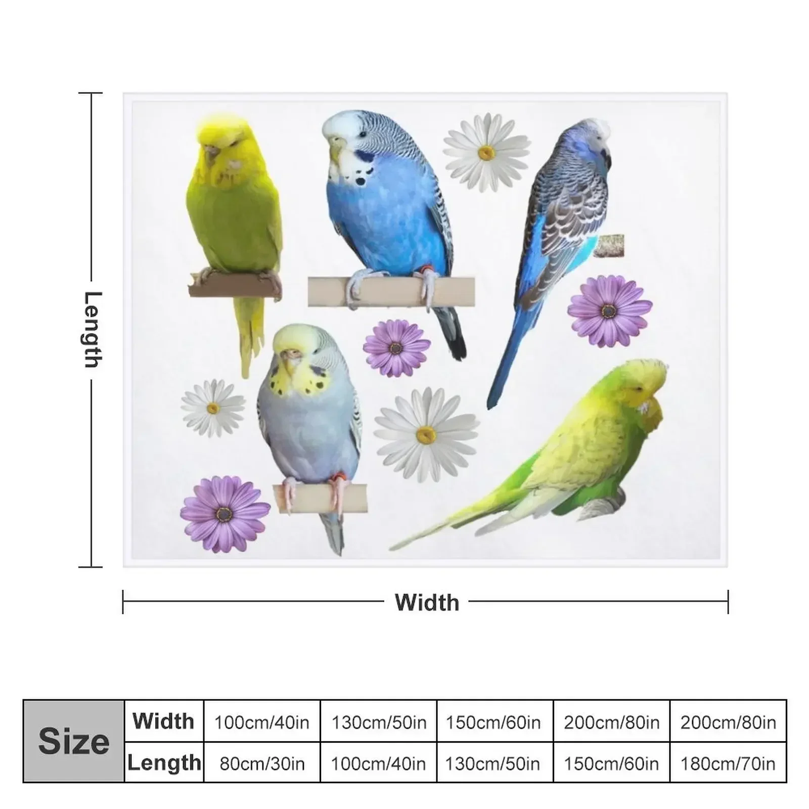 Budgies the beatiful pets. For parakeet lovers Throw Blanket Stuffeds Cute Blankets