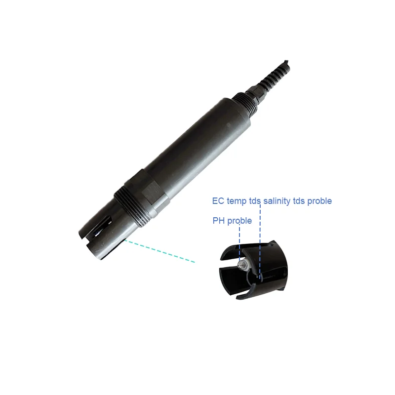 Digital 4G Supports…